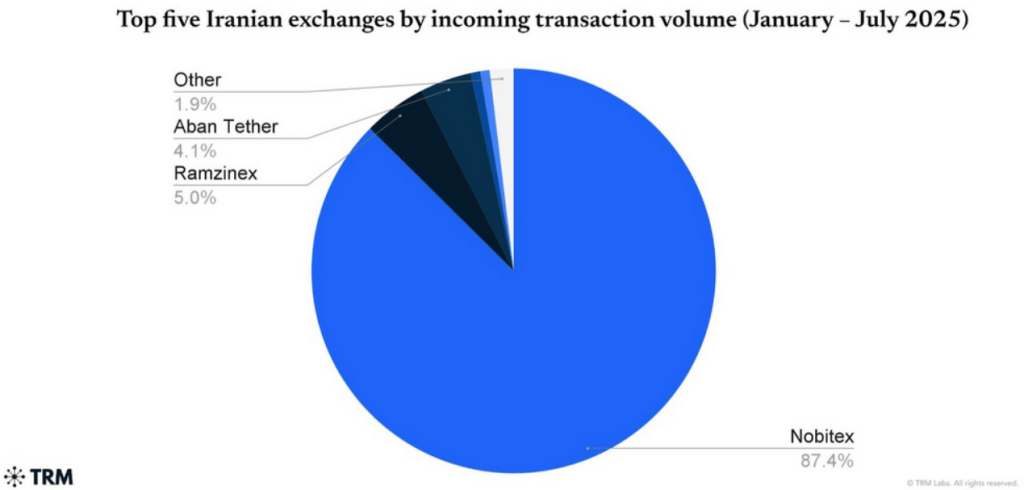 Screenshot 2025 08 27 162327