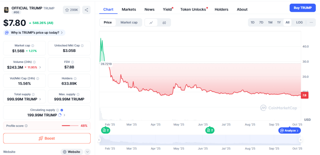 Screenshot 2025 10 05 16315911