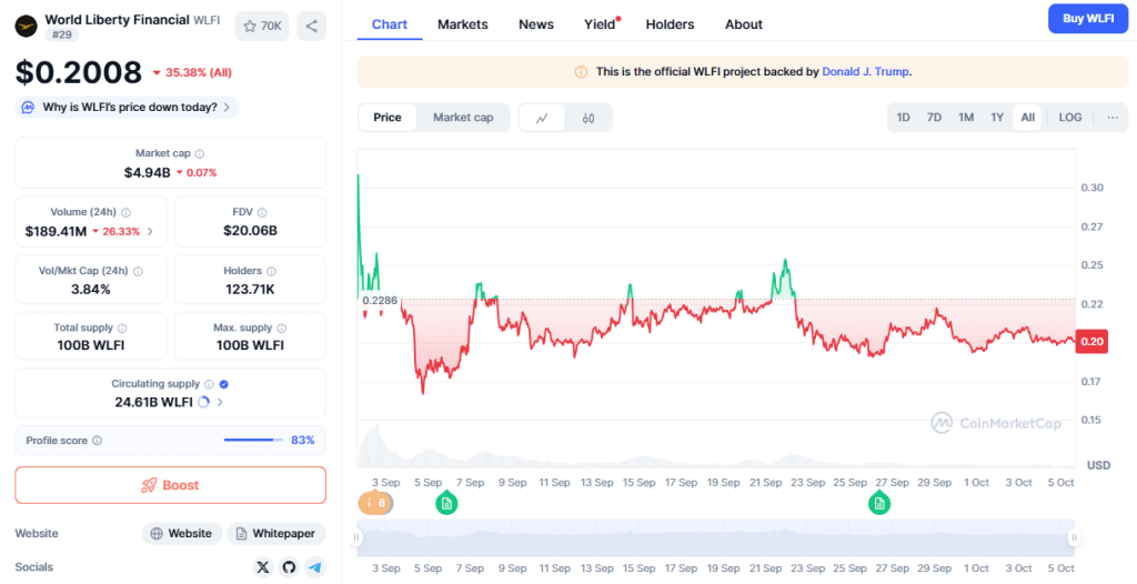 Screenshot 2025 10 05 1635065555